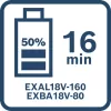 Nabíječka Bosch EXAL 18V-160 Bosch