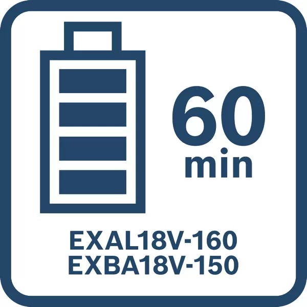 Startovací set 2x EXBA 18V-150, EXAL18V-160 Bosch EXPERT