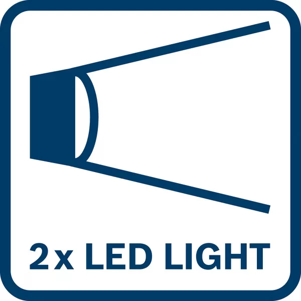 Sada aku nářadí Bosch GSR 18V-65 + GDX 18V-285 + GBH 18V-22 Professional
