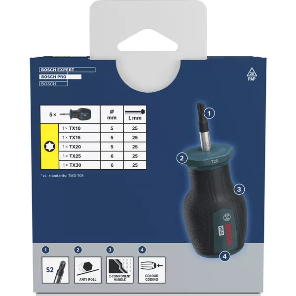 Sada krátkých šroubováků Torx, 5 ks Bosch PRO