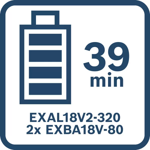 Nabíječka Bosch GAL 18V2-320 EXPERT